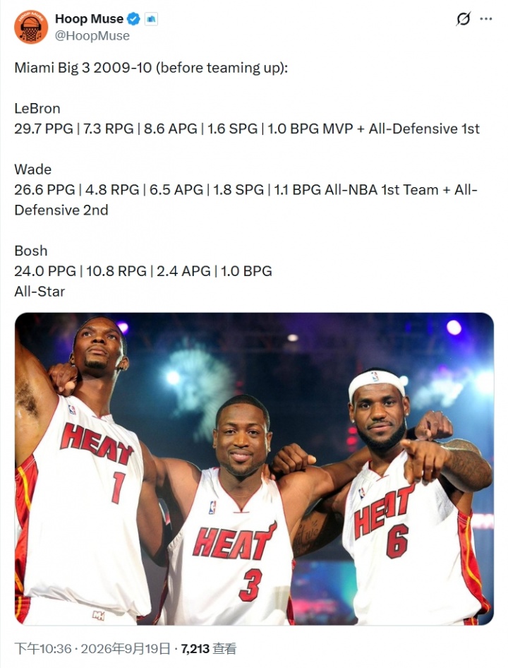 美媒晒热火3巨头集结前荣誉:詹姆斯MVP+1防 韦德一阵 波什全明星 美媒晒热火3巨头集结前荣誉:詹姆斯MVP+1防 韦德一阵 波什全明星