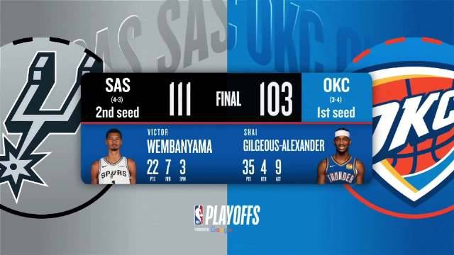 05月31日NBA西部决赛G7 马刺 - 雷霆 全场录像