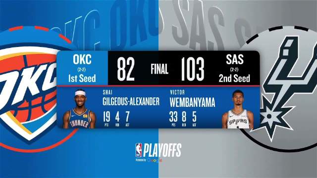 05月25日NBA西部决赛G4 雷霆 – 马刺 全场录像【全场录像+集锦】