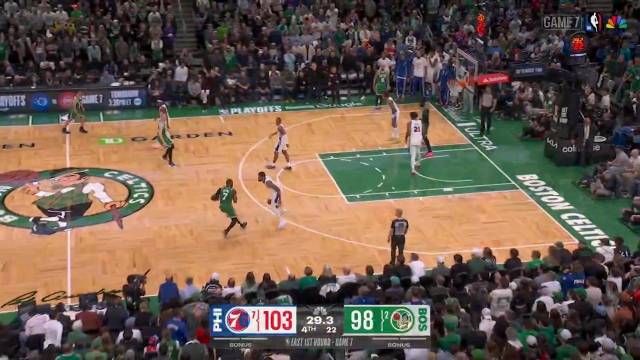 05月03日NBA季后赛东部首轮G7 76人 – 凯尔特人 全场录像【全场录像+集锦】