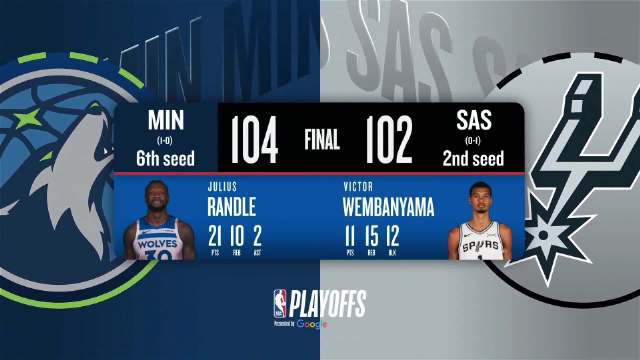 05月05日NBA季后赛西部半决赛G1 森林狼 – 马刺 全场录像【全场录像+集锦】