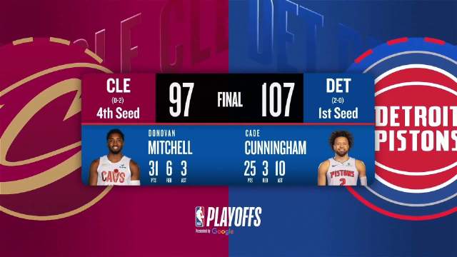 05月08日NBA季后赛东部半决赛G2 骑士 – 活塞 全场录像【全场录像+集锦】