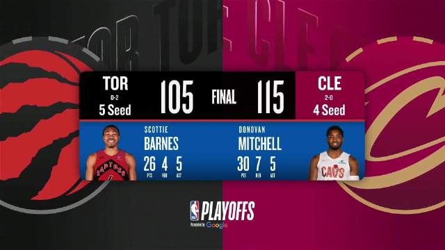04月21日NBA季后赛东部首轮G2 猛龙 – 骑士 全场录像【全场录像+集锦】