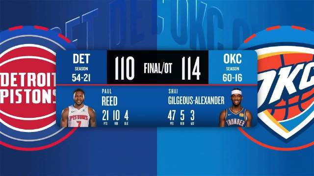 03月31日NBA常规赛 活塞 - 雷霆 全场录像